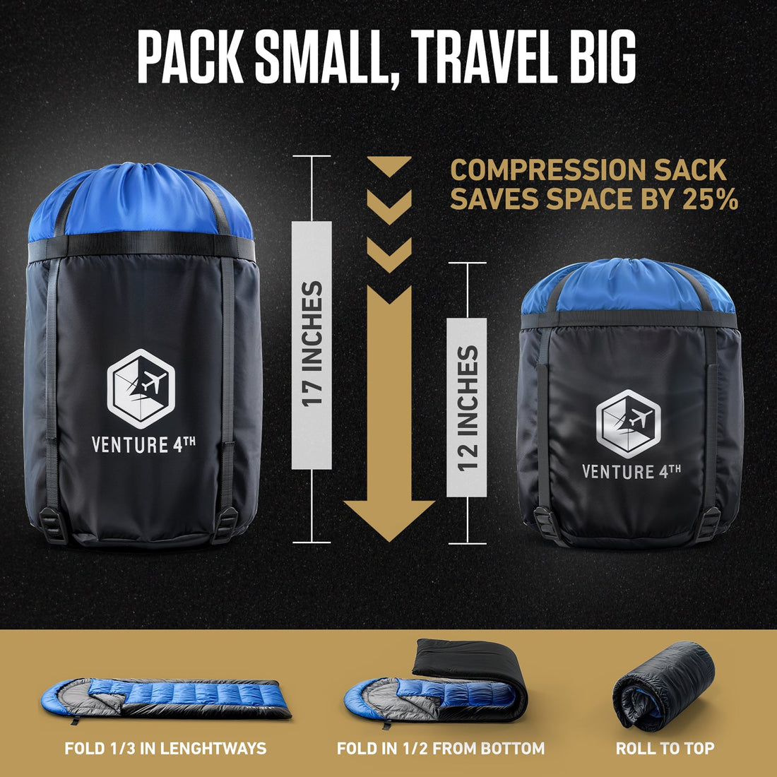 XXL Sleeping Bag for Big & Tall Adults – Extra Wide & Long Camping Sleeping Bag for Ultimate Comfort