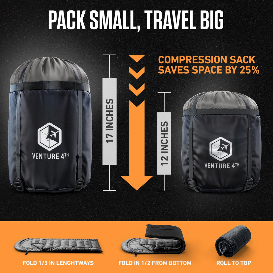 XXL Sleeping Bag for Big & Tall Adults – Extra Wide & Long Camping Sleeping Bag for Ultimate Comfort