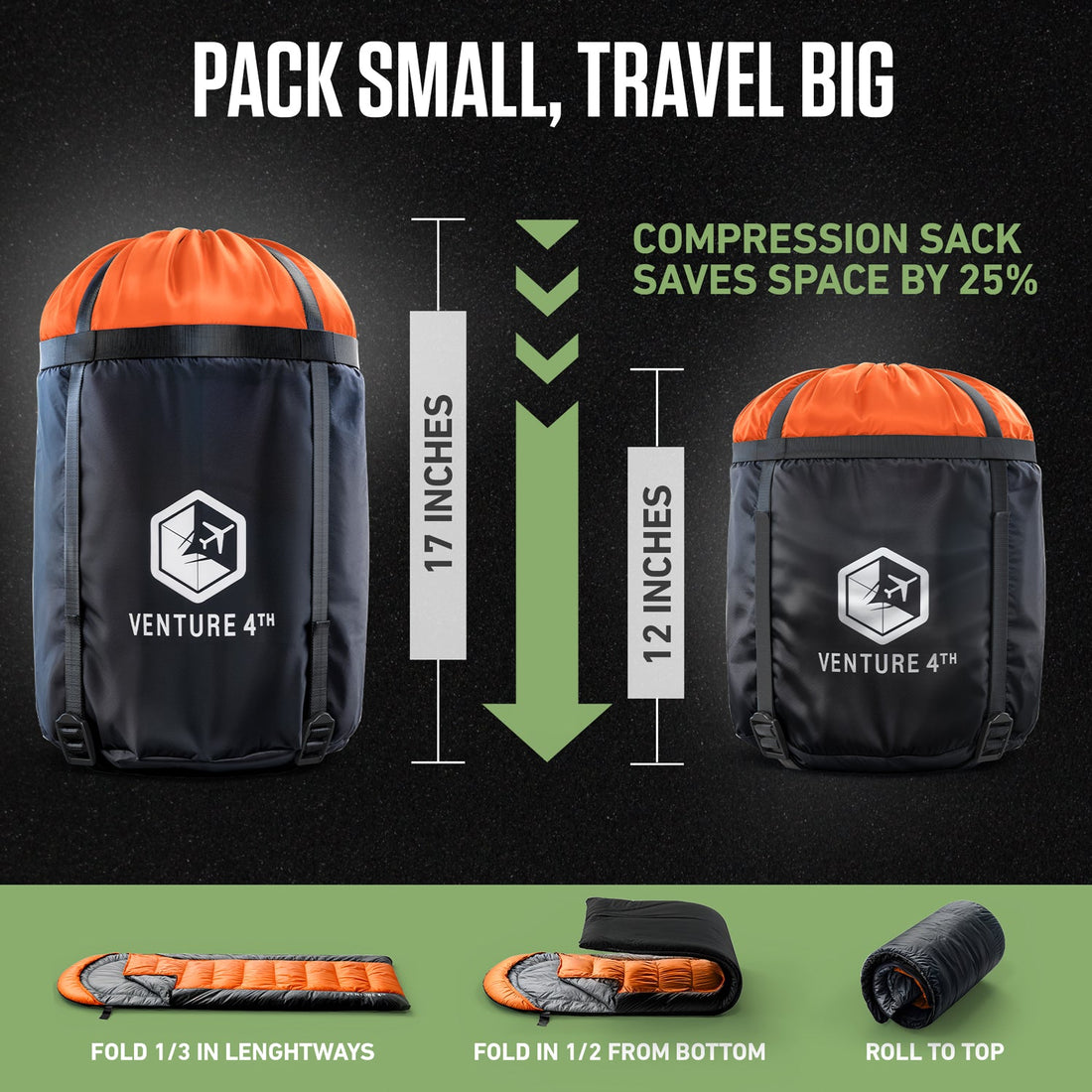 XXL Sleeping Bag for Big & Tall Adults – Extra Wide & Long Camping Sleeping Bag for Ultimate Comfort