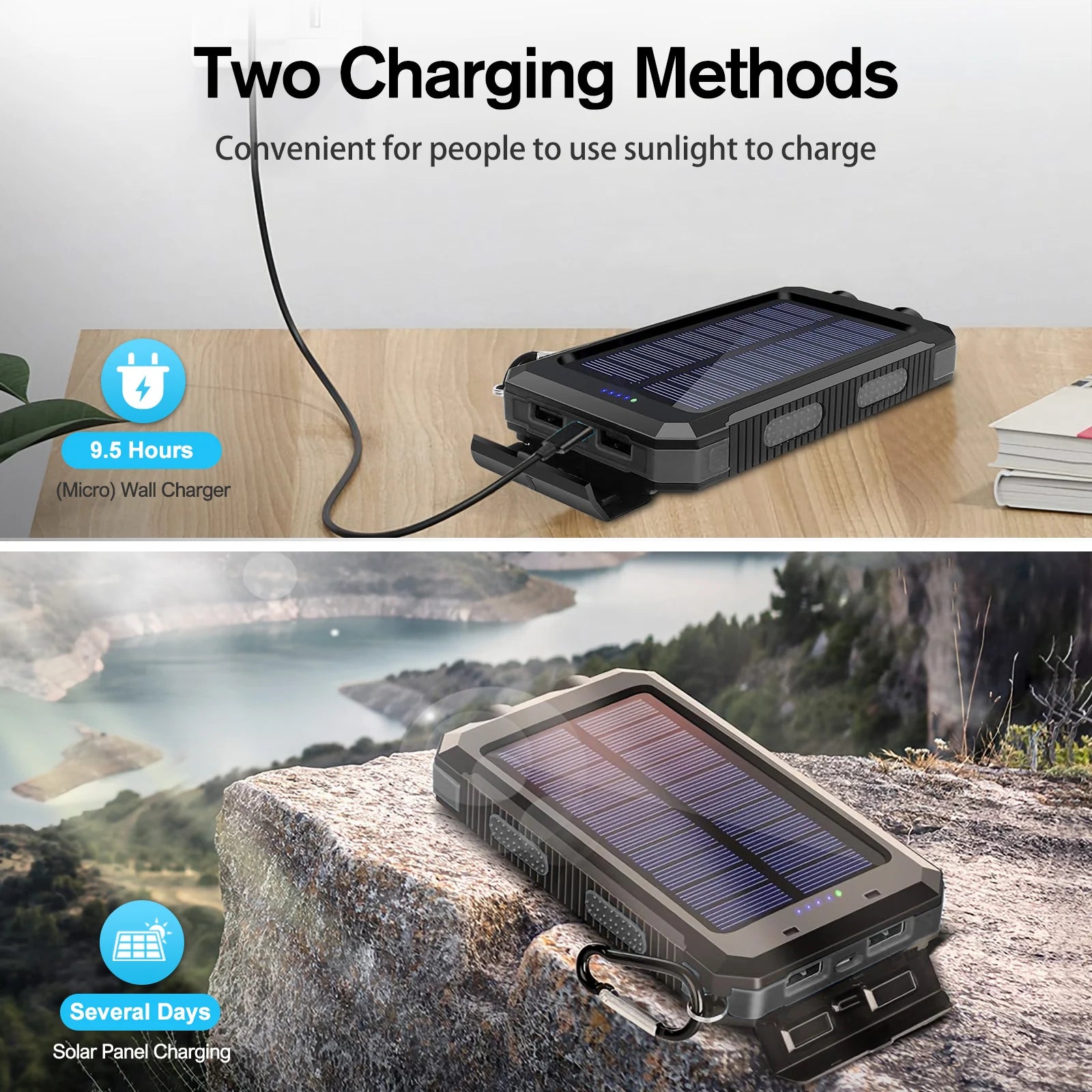 30000mAh Solar Power Bank – Fast Charging Portable Charger with Dual USB & LED Flashlight for iPhone, Samsung & Tablets