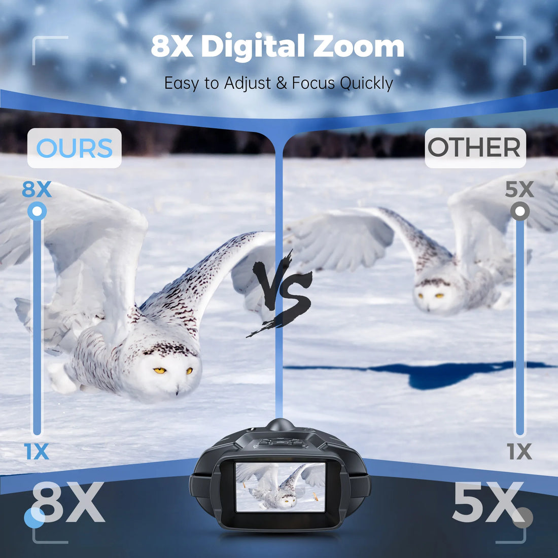 4K Night Vision Binoculars with 3” Screen – 8X Digital Zoom, Infrared Night Goggles with Tactical Light & 5000mAh Rechargeable Battery
