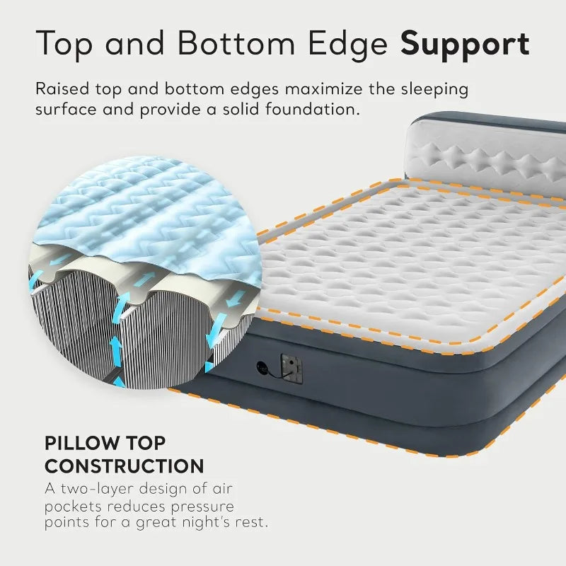 Intex Dura-Beam Deluxe Ultra Plush Queen Air Mattress with Headboard – 18” Raised Bed & Built-in Electric Pump