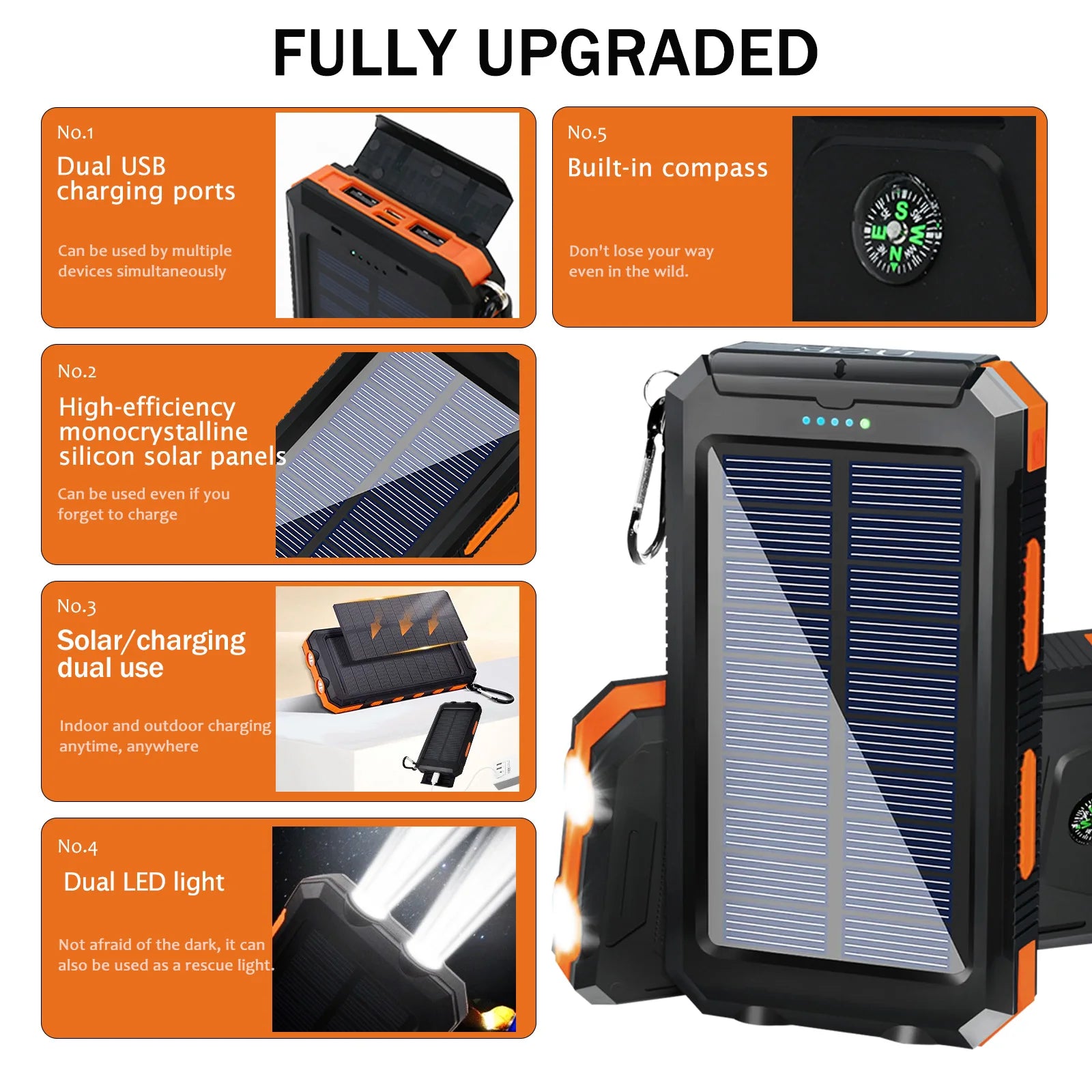 20000mAh Solar Power Bank – Waterproof Portable Solar Charger with Dual USB & LED Flashlight for Outdoor Use