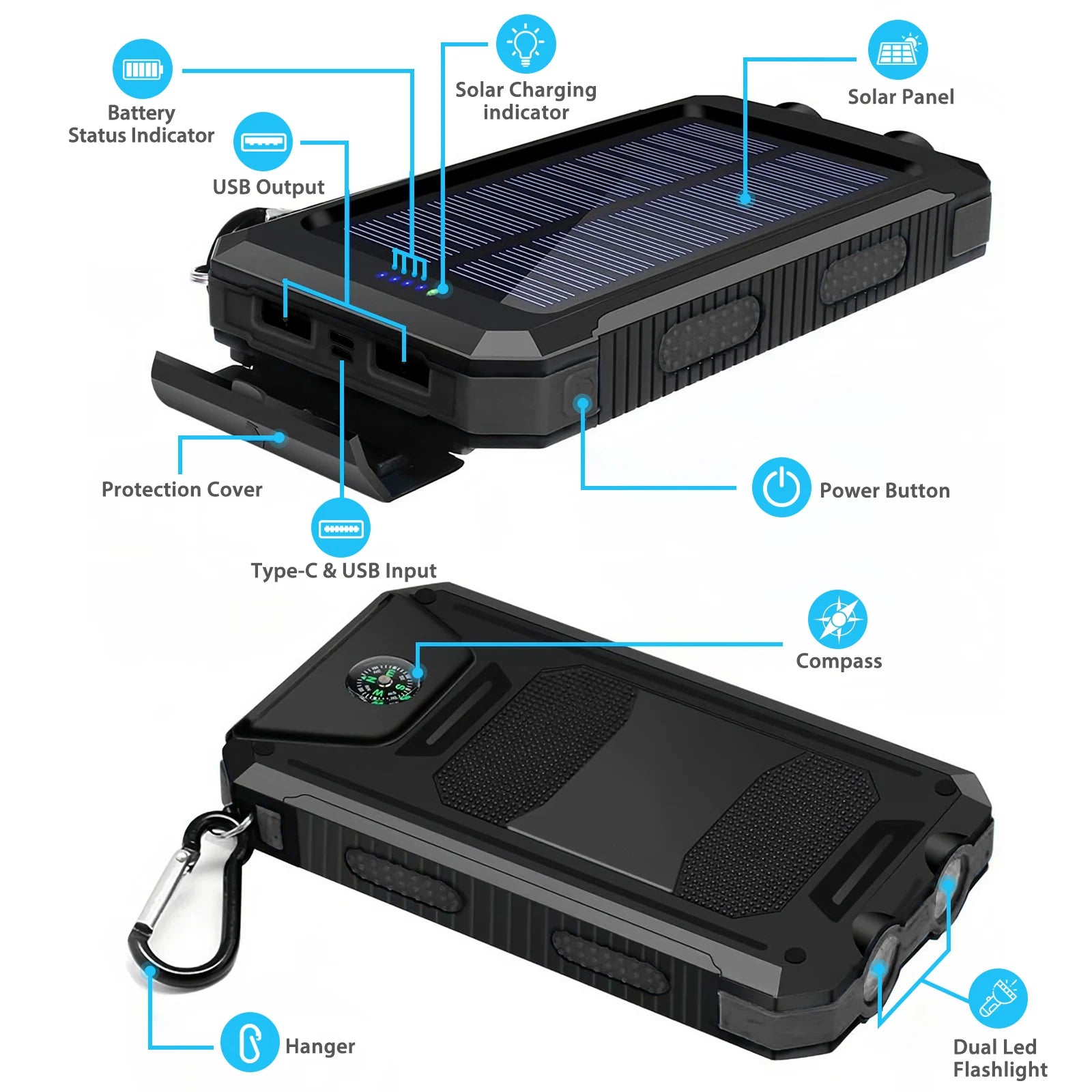 30000mAh Solar Power Bank – Fast Charging Portable Charger with Dual USB & LED Flashlight for iPhone, Samsung & Tablets