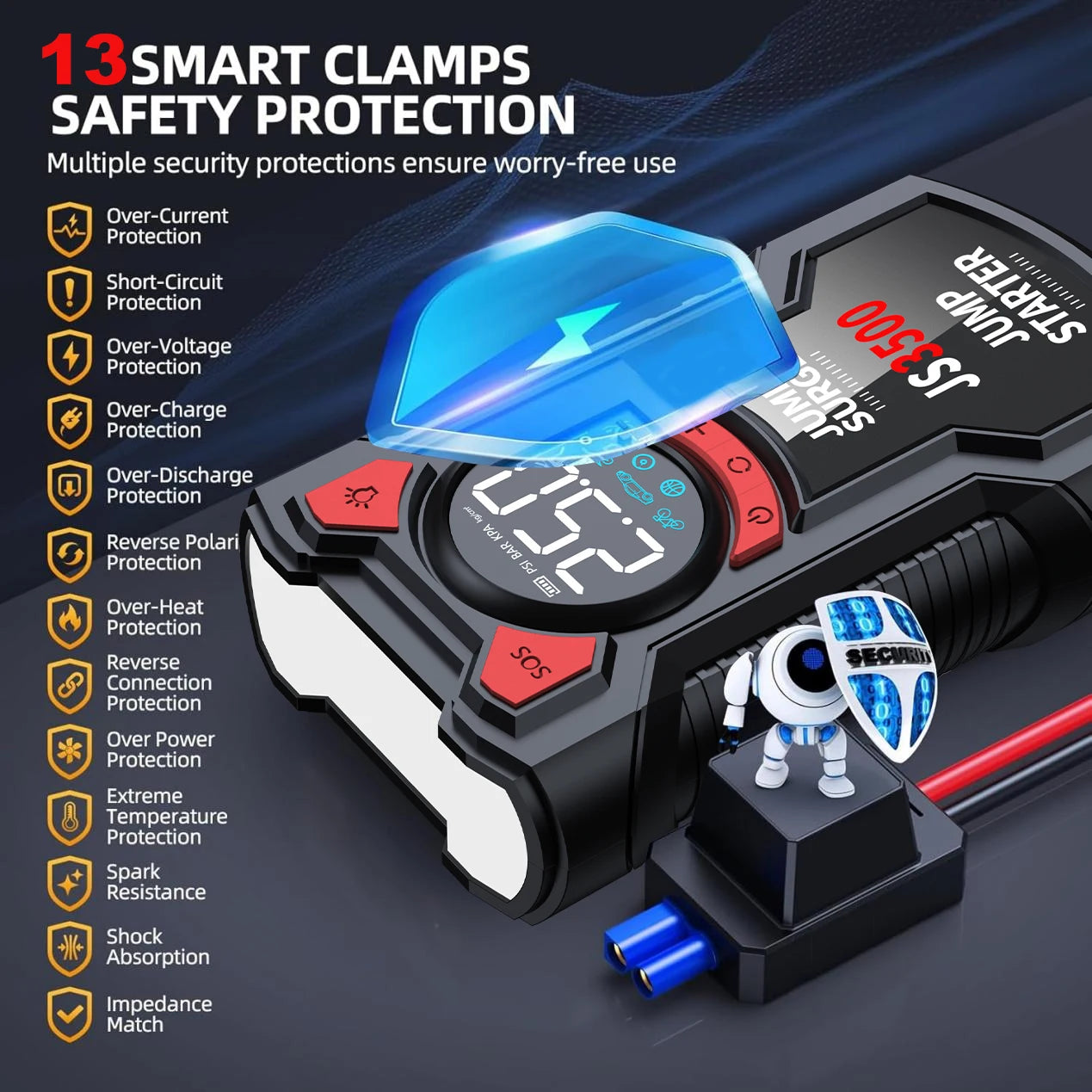 5-in-1 Portable Jump Starter & Air Compressor – 3000A Peak Battery Booster with 150 PSI Digital Tire Inflator