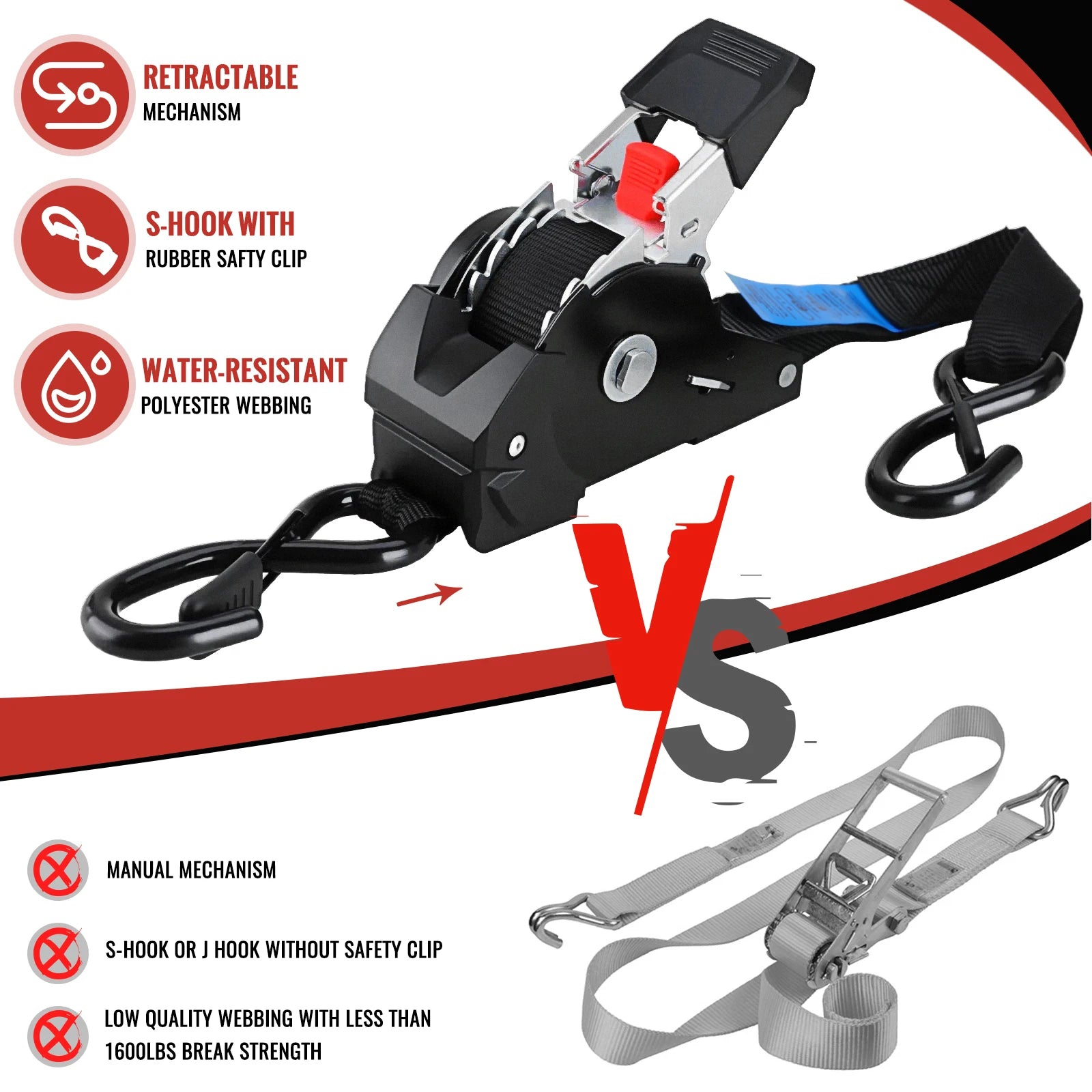 1" x 10' Heavy-Duty Retractable Ratchet Straps – 1209 lb Break Strength Auto Retracting Tie Downs for Trucks, Trailers, Boats & Cargo