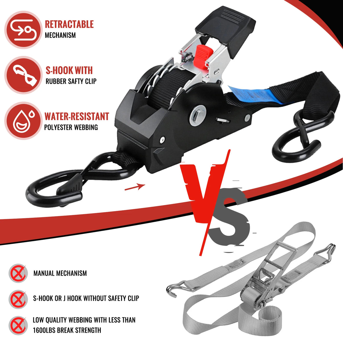 1" x 10' Heavy-Duty Retractable Ratchet Straps – 1209 lb Break Strength Auto Retracting Tie Downs for Trucks, Trailers, Boats & Cargo