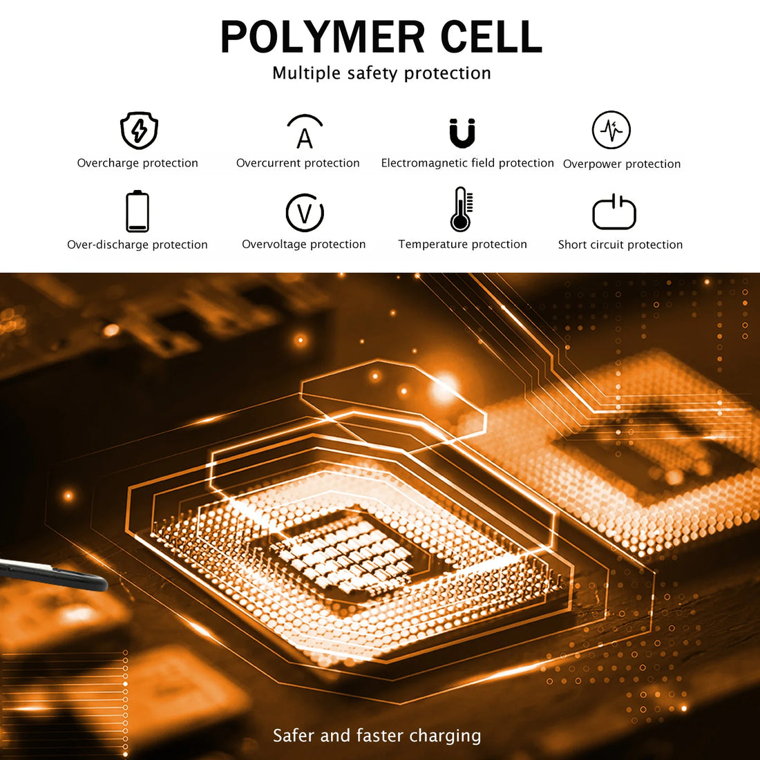 20000mAh Solar Power Bank – Waterproof Portable Solar Charger with Dual USB & LED Flashlight for Outdoor Use