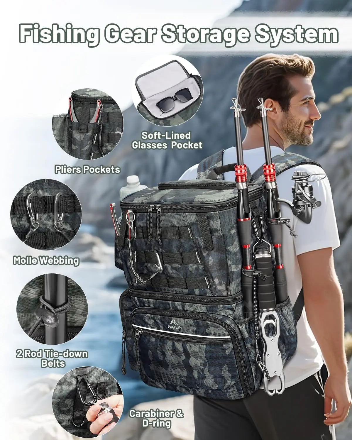 Fishing Backpack with 4 Tackle Boxes – Waterproof Gear Bag with Rod Holder, Cooler Compartment & Safety Compass