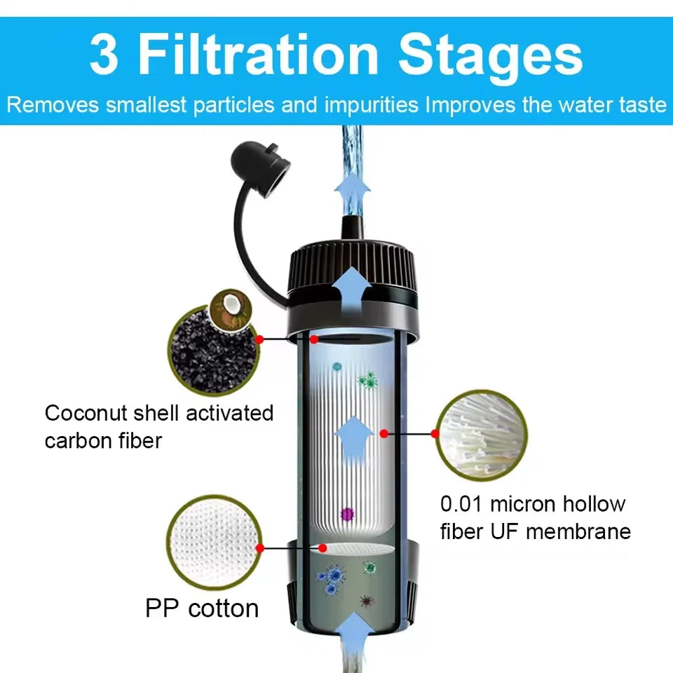 SurvivalStream: Portable Water Filter for Outdoor Safety