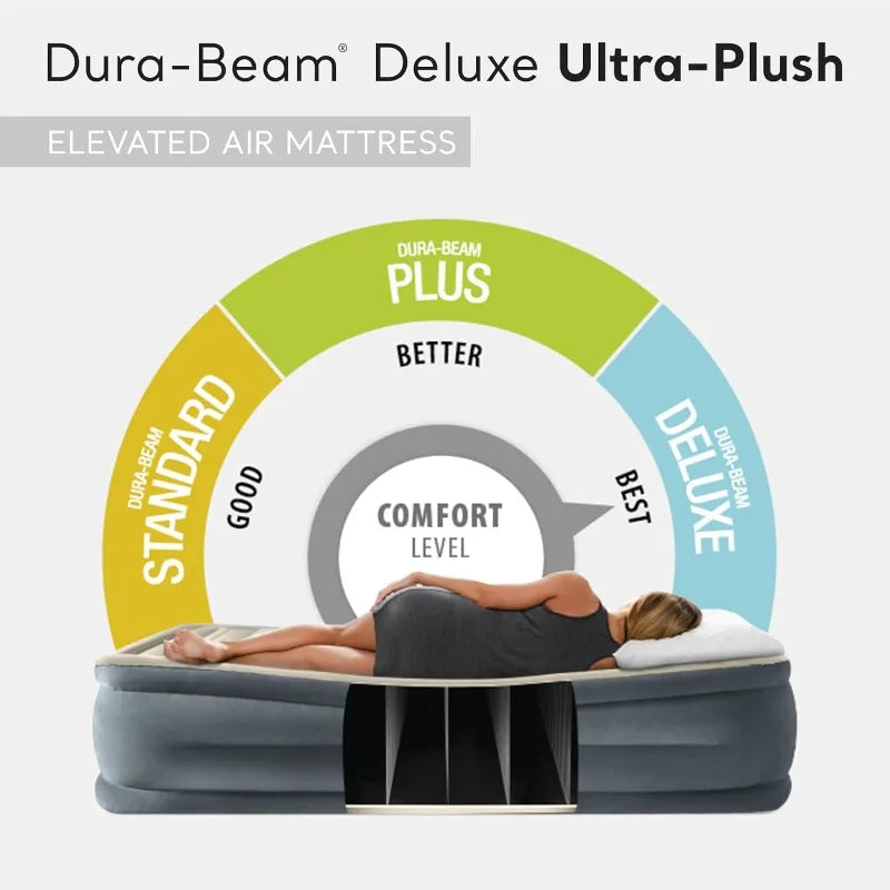 Intex Dura-Beam Deluxe Ultra Plush Queen Air Mattress with Headboard – 18” Raised Bed & Built-in Electric Pump