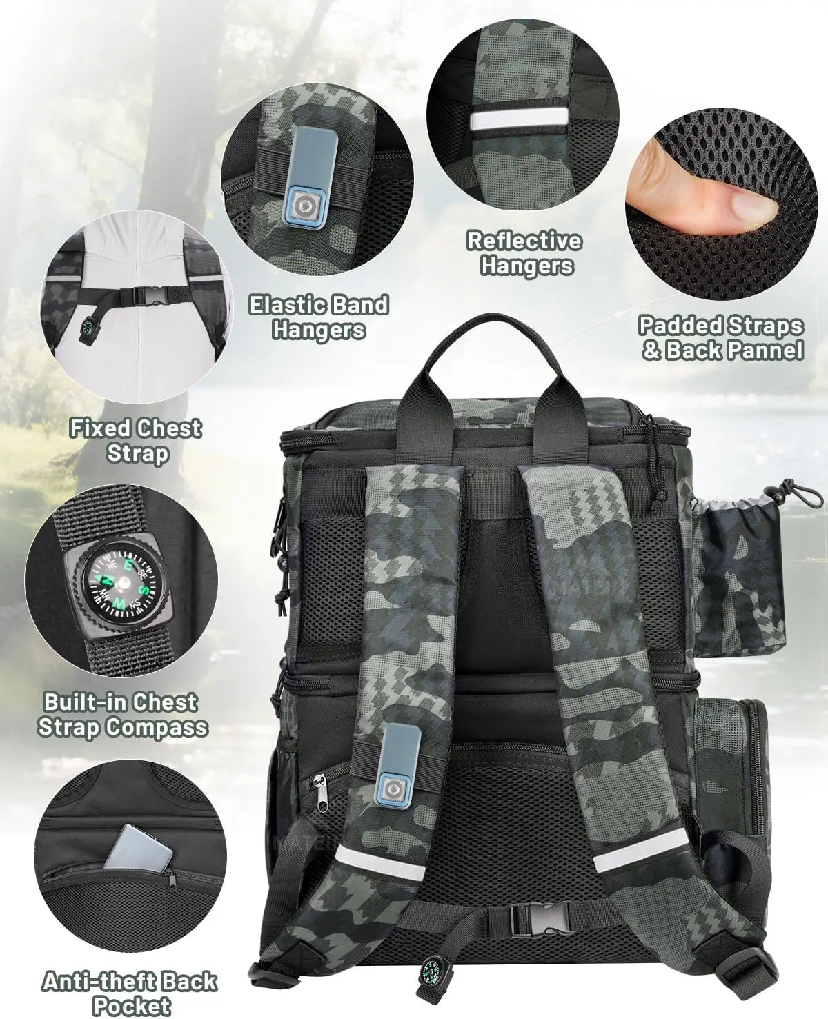 Fishing Backpack with 4 Tackle Boxes – Waterproof Gear Bag with Rod Holder, Cooler Compartment & Safety Compass