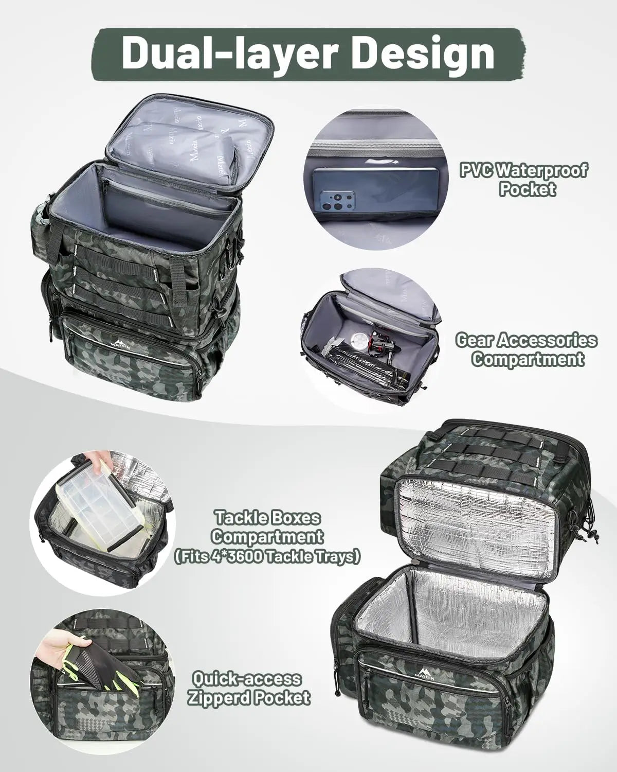 Fishing Backpack with 4 Tackle Boxes – Waterproof Gear Bag with Rod Holder, Cooler Compartment & Safety Compass